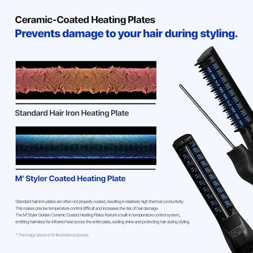 FORBEAUT M'STYLER AX 3-in-1 Hair Styler for Men, 110V, Lightweight 10oz - Image 7