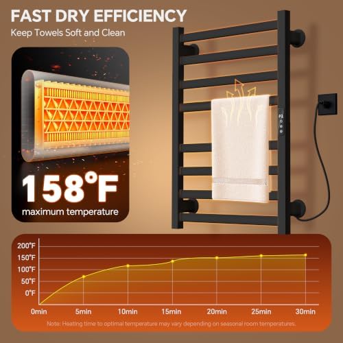 Electric Towel Warmer Wall Mounted, Heated Towel Rack with Intelligent Timer & Temperature Control, Plug-in or Hardwired, Left/Right Compatible, 27 Inch, Black - Image 2