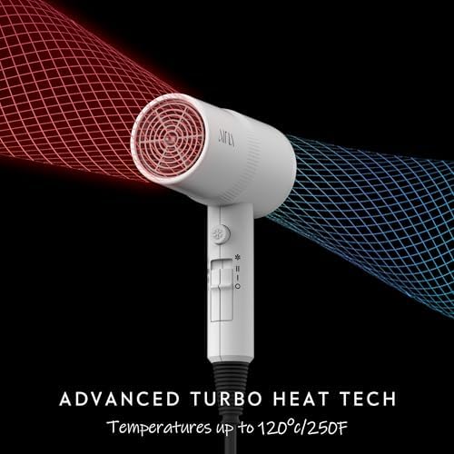 AINA Diffuser Hair Dryer Full-Featured Blow Dryer 110V/1600W(White) - Image 4