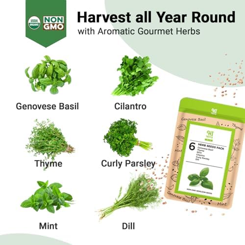 Herb Seed Pods for All Hydroponics Growing Systems, 8 Pods with 600+ Seeds of Cilantro, Thyme, Mint, Genovese Basil, Curly Parsley and Dill - Image 2