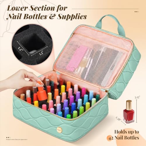 YOREPEK Nail Bag Organizer Case for 42+ Bottles & Nail Supplies, Green - Image 3