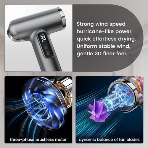 Cordless Rechargeable Hair Dryer, 15000mAh Battery Operated,USB Portable Blow Dryer，3 Adjustable Hot and Cold Air Settings, Used for Travel, Camping, and RV. - Image 4