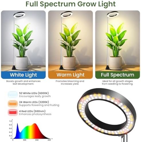 LBW Grow Lights for Indoor Plants, 6.3" Full Spectrum Plant Light with Base - Image 3
