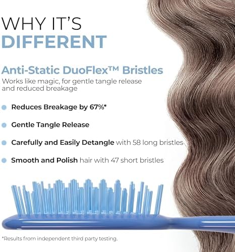 FHI Heat UNbrush Detangling Brush for Wet & Dry Hair - Image 3