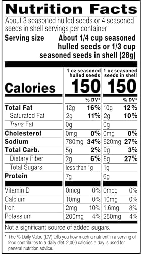 Spitz Pumpkin Seeds, Dill Pickle, 4 Oz Snack Bag - Image 6
