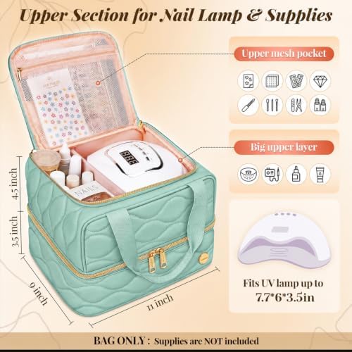 YOREPEK Nail Bag Organizer Case for 42+ Bottles & Nail Supplies, Green - Image 2