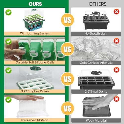5PCS 60 Cell Self Watering Seed Starter Tray with Grow Light, Reusable Silicone Seed Starter Kit with Humidity Dome, 60 Cells Plant Germination Trays for Seeding Planting Growing（5-Pack 60-Cell） - Image 5