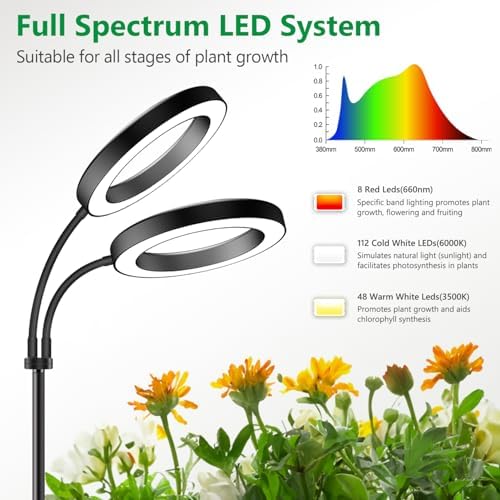 2 Head Grow Light Full Spectrum, Black, with 68" Adjustable Stand - Image 3