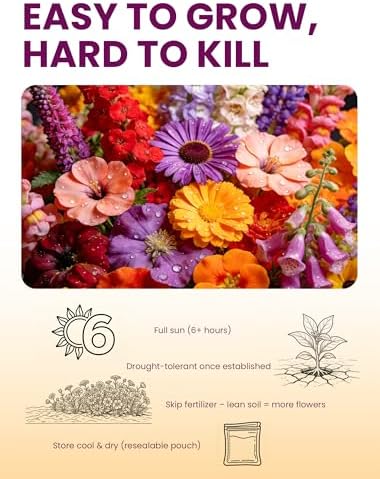 Wildflower Seeds Mix Hummingbird & Butterfly Cafe, 20 Heirloom Varieties, Specially Formulated to Attract Pollinators – High Germination for Outdoor Garden (4oz) - Image 5