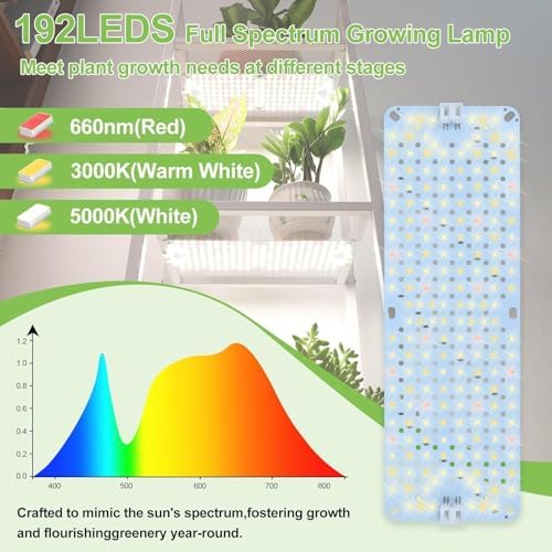 4Pack Ultra-Thin Panel Grow Lights for Seed Starting Greenhouse - Image 5