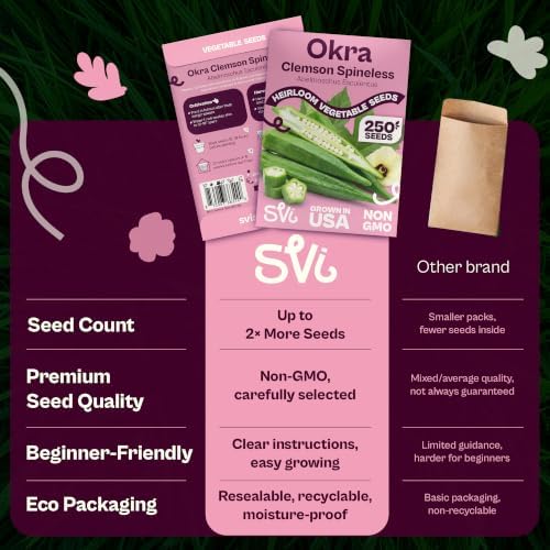 SVI 250 Clemson Spineless 80 Okra Seeds (Abelmoschus esculentus) – Clemson Spineless Okra Seed Packets, Heavy Yields – Heirloom Vegetable Seeds in Outdoor Vegetable Garden - Image 6