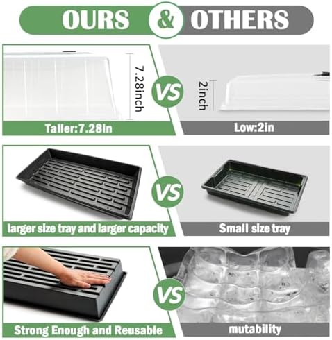 RooTrimmer 5-Pack 1020 Seed Starting Trays with Tall 7.3" Dome, No Hole - Image 3