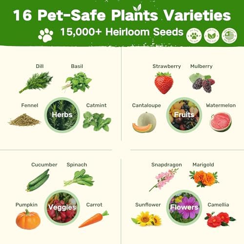 Lush&Dew Pet-Friendly Heirloom Seed Bank, Gardening Gifts for Women Men - Image 2