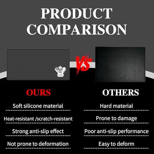 Barber Mat for Clippers Non-Slip Thickened Silicone Non-Slip Mat | Barber Shop Home Counter Workstation Organizer Mat for Scissors, Trimmers, Clippers, Hair Cards, Combs, Razors, etc (12 * 6 Inch) - Image 5