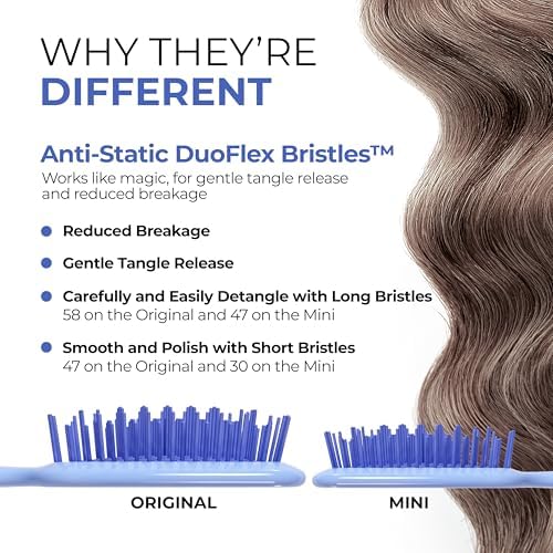 FHI Heat UNbrush and UNbrush MINI - Image 2