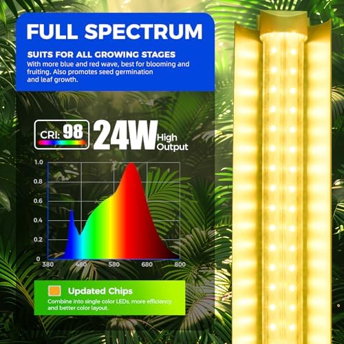 Barrina T8 Grow Light, Full Spectrum 2FT LED Plant Lights, Yellow, 4 Packs - Image 4