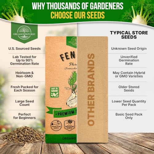 Fennel Florence Seeds Pack 1.25 G - Over 360 Non-GMO Heirloom Fennel Seeds for Planting Herbs in Individual Seed Packet - Image 7