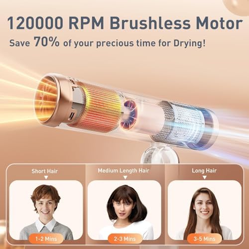 Quico Travel Hair Dryer Dual Voltage, 120000RPM BLDC Fast Drying Blow Dryer - Image 3