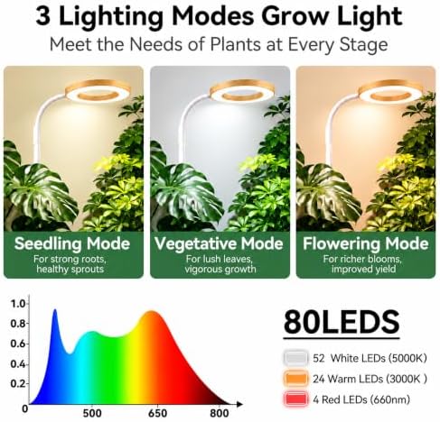 LBW Grow Lights for Indoor Plants, 68" Bamboo Grain Grow Light - Image 3