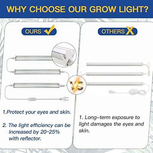 T5 Grow Lights 1.4Ft, 5000K White Full Spectrum LED Plant Growing Lamp Strips for Indoor Plants, Seeds Starting, Succulents, High PPFD with V-Shaped Reflector - Image 2