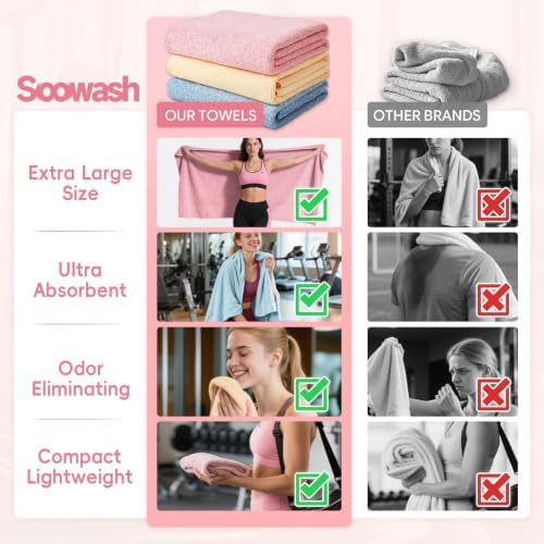 Microfiber Gym Towels for Showering Working Out Quick Dry Negative ions Large Middle Small Sizes Lightweight Gym Towel for Men Women Tennis Sports Towels for Body Hot Yoga Fitness Essentials - Image 4
