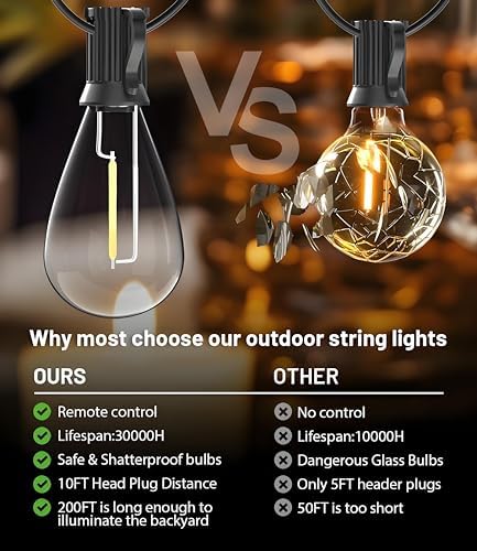 Tenmiro 200FT LED Outdoor String Lights with Remote, 74+2 Shatterproof Bulbs Dimmable Timing 3 Light Modes Outside Patio Lights for Backyard Porch Deck Garden Balcony Pool party Hanging Lighting Decor - Image 3