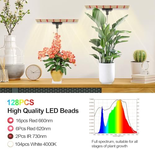JCBritw 60W LED Grow Light on Stand for Indoor Plants, Desktop Plant Growing Lamp Full Spectrum with IR, 90 Degree Lens Tabletop Plant Light for Seed Starting, Seedlings, Veg, Fruits and Flower - Image 2