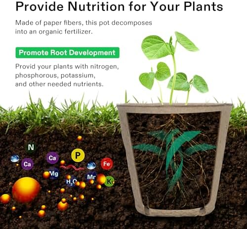 VIVOSUN Peat Pots, 120 Packs 3.15-Inch Seed Starting Pots with Drainage Holes, Round Nursery Pot, 20 Plant Labels for Flowers, Plants, Vegetables, 60Pcs - Image 4