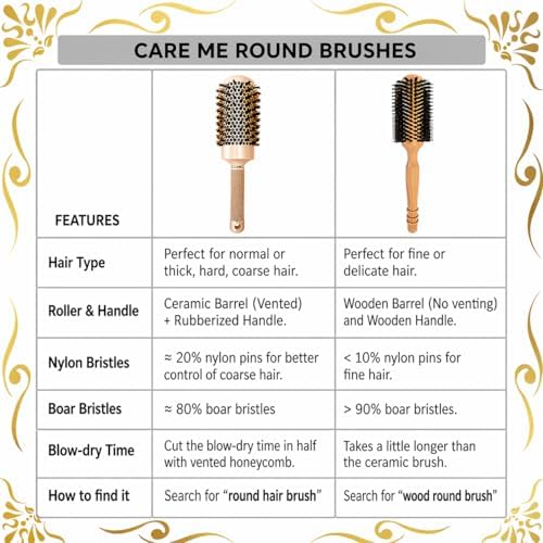 Professional Blow Dry Boar Round Brush for Straightening, Styling & Curling Shoulder-Length Hair, 1.7" Ceramic Barrel, 2.8" with Bristles - Image 3