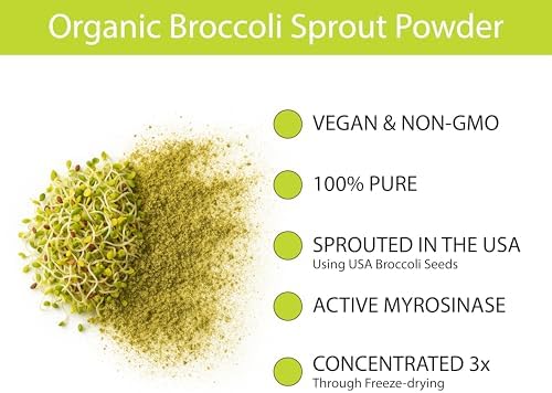 KOYAH - Organic Broccoli Sprout Powder, Freeze-dried: 36 Servings - Image 5
