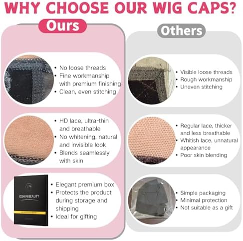 Lace Wig Grip Cap Women: 4x5 Transparent Swiss Lace Front - Non-slip Wig Gripper for Keeping Wigs In Place - Adjustable Elastic Headband Medium Size - Image 5