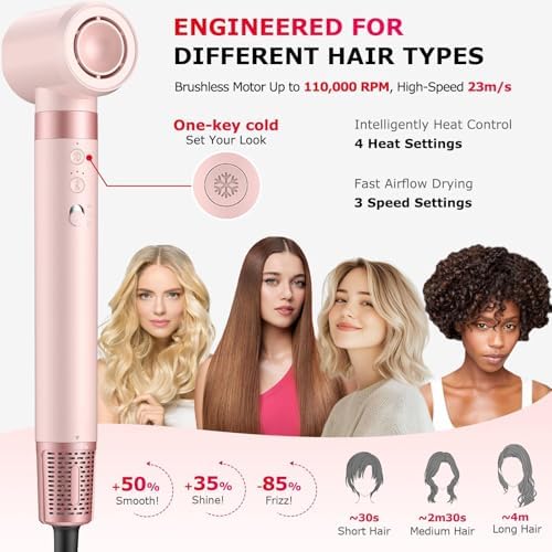MESCOMB 5-in-1 Hot Air Styler Wrap for Fast Drying and Auto-Wrap Curling - Image 5