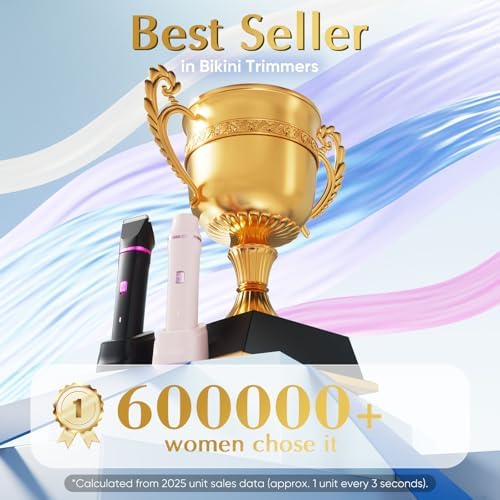 Risina Bikini Trimmer for Women - Bikini Shaver, Wet/Dry Electric Razor for Women, Dual Head Trimmer for Bikini Line and Underarms, IPX7 Waterproof, Cordless Rechargeable, Birthday Gifts for Women - Image 6