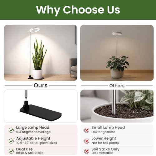 Grow Lights for Indoor Plants, 6.3" Full Spectrum Plant Light with Base - Image 7