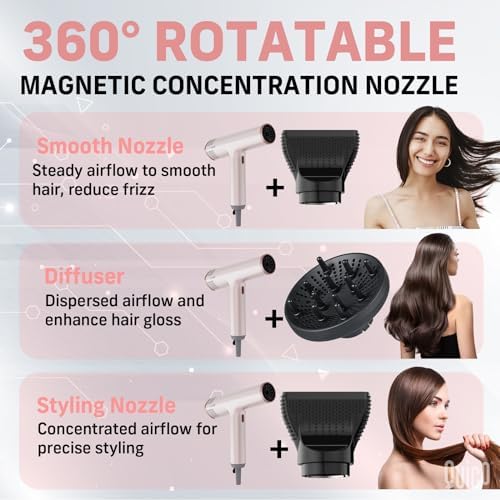 Quico Hair Dryer, 1875W High-Speed BLDC 110000RPM Blow Dryer with Diffuser - Image 7