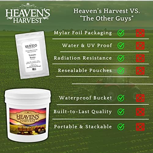 Heaven’s Harvest “10 Year Garden” Survival Seed Bank Kit | Over 50k Non GMO Heirloom Vegetable Survival Seeds + 2 Free Bonus Items: Clyde’s Garden Planner + Seed Vault Storage Drum for 10 Year Storage - Image 4
