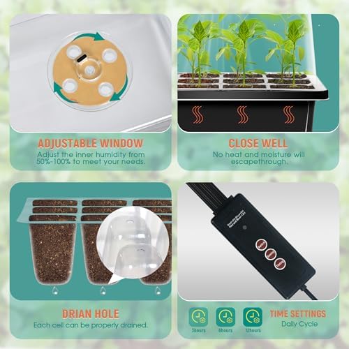 6-Set Seed Starter Tray with Grow Light, Seed Starting Trays Kits with Timing Controller Adjustable Humidity Domes Heightened Lids(12-Cells Per Tray) - Image 4