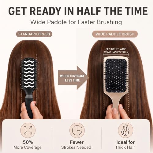 Earth & I Premium Rosegold Hairbrush - Wet & Dry Detangling Paddle Brush - Image 2