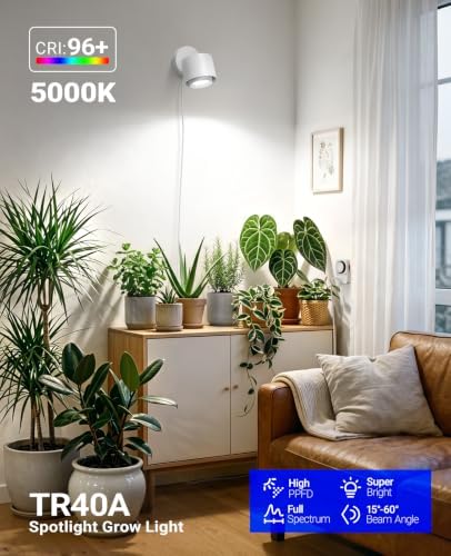 Barrina TR40A Track Grow Light, 5000K 40W, White Cover, 1-Pack - Image 2