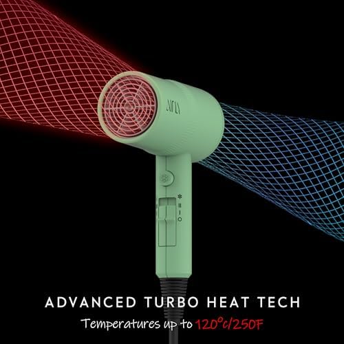 AINA Hair Dryer with Diffuser,Comb Full-Featured Blow Dryer 110V(Green) - Image 4