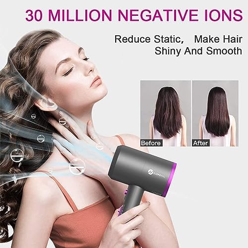 slopehill Professional Ionic Hair Dryer, Powerful 1800W Fast Drying Low Noise Blow Dryer with 2 Concentrator Nozzle 1 Diffuser Attachments for Home Salon Travel - Image 3