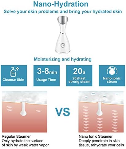 Facial Steamer for Facial Deep Cleaning, Moisturize, Unclog Pores, Face Spa, Nano Ionic Humidifier, Home Facial Warm Mist Face Steamer with Blackhead Removal Kit, Brush, Hair Band - Image 3