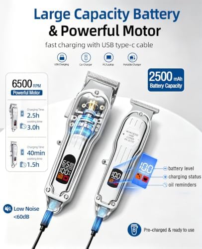 KIKIDO Cordless Hair Clippers for Men Professional Home Hair Cutting Kit - Image 3