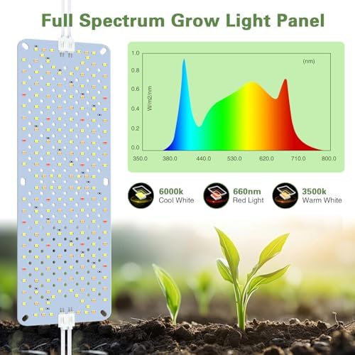 60W Full Spectrum Grow Lights Panel for Indoor Plants - Image 2