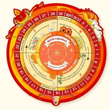 Lush&Dew Zodiac Garden Seed Bank Fire Signs, Gardening Gifts for Women Men - Image 5