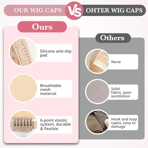 Wig Caps for Women Non Slip - All-in-1 Wig Cap for Lace Front Wigs - Image 5