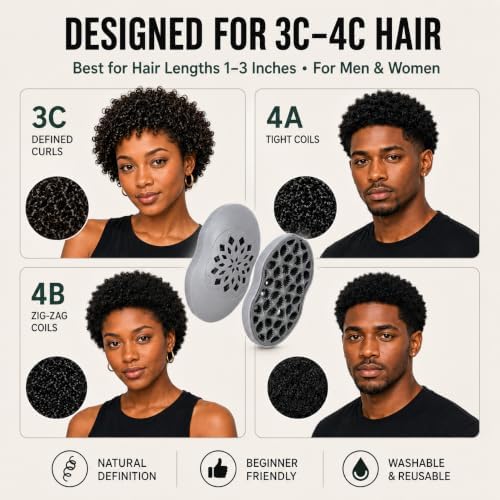Washable Curl Sponge Alternative for Black Men, TPE Curl Defining Brush for 3C-4C Hair, Twist Styling Tool for Natural Coils, Starter Loc Tool, Reusable Barber Styling Tool(1, gray) - Image 5