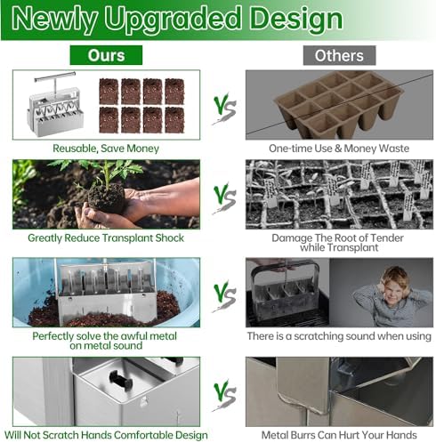 Soil Blocker, 8 Cell Soil Block Maker 2 Inch with 3 Sizes Seed Pins, 2024 Seed Handheld Block Maker with Comfortable Handle, Garden Blocking Tools for Seedings, Cuttings, Greenhouses - Image 2