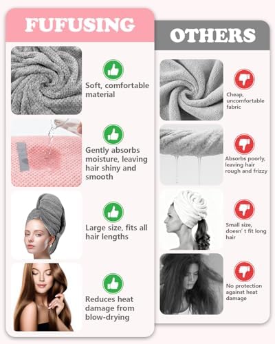 2-Pack Microfiber Hair Towel for Long Hair, Anti-Frizz Turban 39" x 24" - Image 5