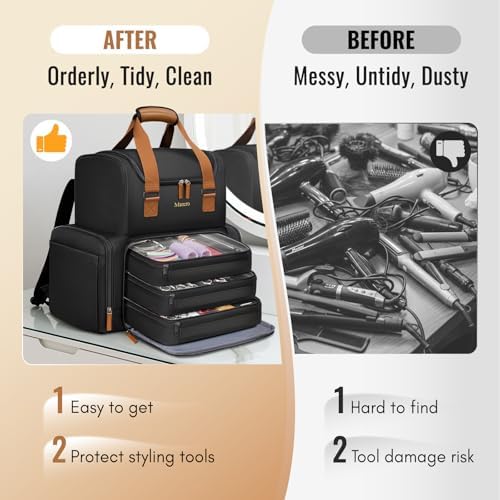 Mancro 2-Layer Hairstylist Travel Bag with 3 Separate Pouches, Black - Image 5